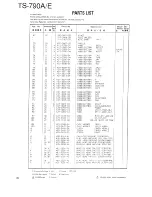 Preview for 71 page of Kenwood TS-790A Service Manual