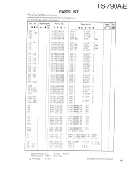 Preview for 102 page of Kenwood TS-790A Service Manual