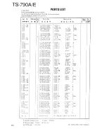 Preview for 115 page of Kenwood TS-790A Service Manual