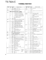 Preview for 147 page of Kenwood TS-790A Service Manual