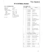 Preview for 222 page of Kenwood TS-790A Service Manual