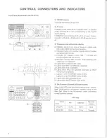 Preview for 4 page of Kenwood TS-811A Instruction Manual