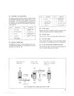 Предварительный просмотр 16 страницы Kenwood TS-820 Operating Manual