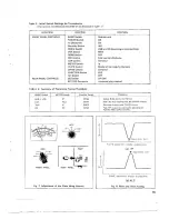 Предварительный просмотр 20 страницы Kenwood TS-820 Operating Manual