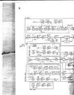 Предварительный просмотр 3 страницы Kenwood TS-820 Service Manual