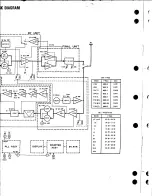 Предварительный просмотр 6 страницы Kenwood TS-820 Service Manual