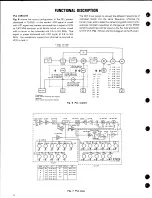 Предварительный просмотр 13 страницы Kenwood TS-820 Service Manual