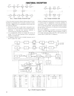 Предварительный просмотр 8 страницы Kenwood TS-820S Service Manual