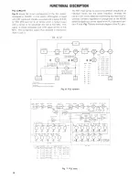 Предварительный просмотр 10 страницы Kenwood TS-820S Service Manual