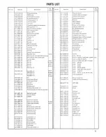 Предварительный просмотр 21 страницы Kenwood TS-820S Service Manual