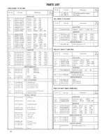 Предварительный просмотр 22 страницы Kenwood TS-820S Service Manual