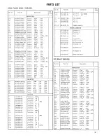 Предварительный просмотр 23 страницы Kenwood TS-820S Service Manual