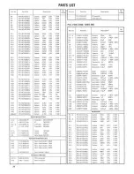 Предварительный просмотр 28 страницы Kenwood TS-820S Service Manual