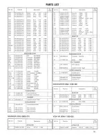 Предварительный просмотр 29 страницы Kenwood TS-820S Service Manual