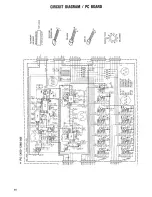 Предварительный просмотр 64 страницы Kenwood TS-820S Service Manual