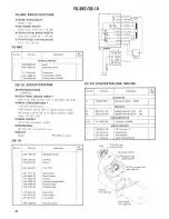 Предварительный просмотр 81 страницы Kenwood TS-820S Service Manual