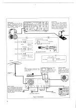 Предварительный просмотр 6 страницы Kenwood TS-830M Instruction Manual