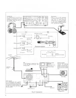 Preview for 6 page of Kenwood TS-830S Instruction Manual