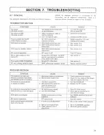 Preview for 29 page of Kenwood TS-830S Instruction Manual