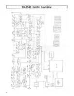 Preview for 30 page of Kenwood TS-830S Instruction Manual