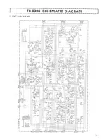 Preview for 33 page of Kenwood TS-830S Instruction Manual