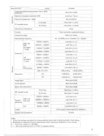 Предварительный просмотр 5 страницы Kenwood TS-850S Instruction Manual