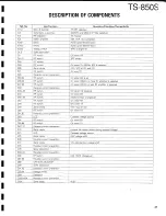 Предварительный просмотр 37 страницы Kenwood TS-850S Service Manual