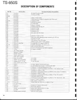 Предварительный просмотр 40 страницы Kenwood TS-850S Service Manual