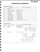 Предварительный просмотр 43 страницы Kenwood TS-850S Service Manual