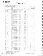 Предварительный просмотр 58 страницы Kenwood TS-850S Service Manual