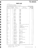 Предварительный просмотр 65 страницы Kenwood TS-850S Service Manual