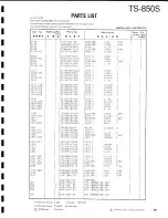 Предварительный просмотр 69 страницы Kenwood TS-850S Service Manual