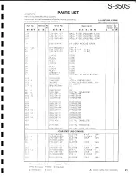 Предварительный просмотр 81 страницы Kenwood TS-850S Service Manual