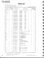 Предварительный просмотр 84 страницы Kenwood TS-850S Service Manual