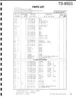 Предварительный просмотр 85 страницы Kenwood TS-850S Service Manual