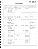 Предварительный просмотр 103 страницы Kenwood TS-850S Service Manual