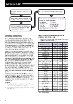 Предварительный просмотр 8 страницы Kenwood TS-870S Instruction Manual