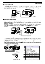 Предварительный просмотр 11 страницы Kenwood TS-870S Instruction Manual