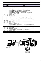 Предварительный просмотр 13 страницы Kenwood TS-870S Instruction Manual