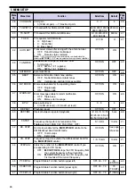 Предварительный просмотр 32 страницы Kenwood TS-870S Instruction Manual