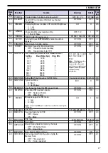 Предварительный просмотр 33 страницы Kenwood TS-870S Instruction Manual