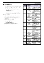 Предварительный просмотр 41 страницы Kenwood TS-870S Instruction Manual