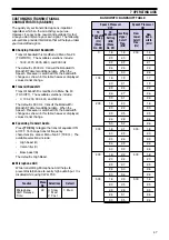 Предварительный просмотр 53 страницы Kenwood TS-870S Instruction Manual