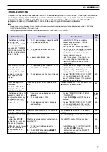 Предварительный просмотр 77 страницы Kenwood TS-870S Instruction Manual