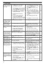 Предварительный просмотр 78 страницы Kenwood TS-870S Instruction Manual