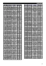 Предварительный просмотр 87 страницы Kenwood TS-870S Instruction Manual