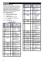 Предварительный просмотр 90 страницы Kenwood TS-870S Instruction Manual