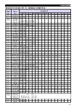 Предварительный просмотр 93 страницы Kenwood TS-870S Instruction Manual