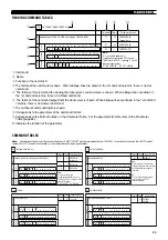 Предварительный просмотр 95 страницы Kenwood TS-870S Instruction Manual