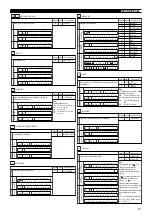 Предварительный просмотр 97 страницы Kenwood TS-870S Instruction Manual